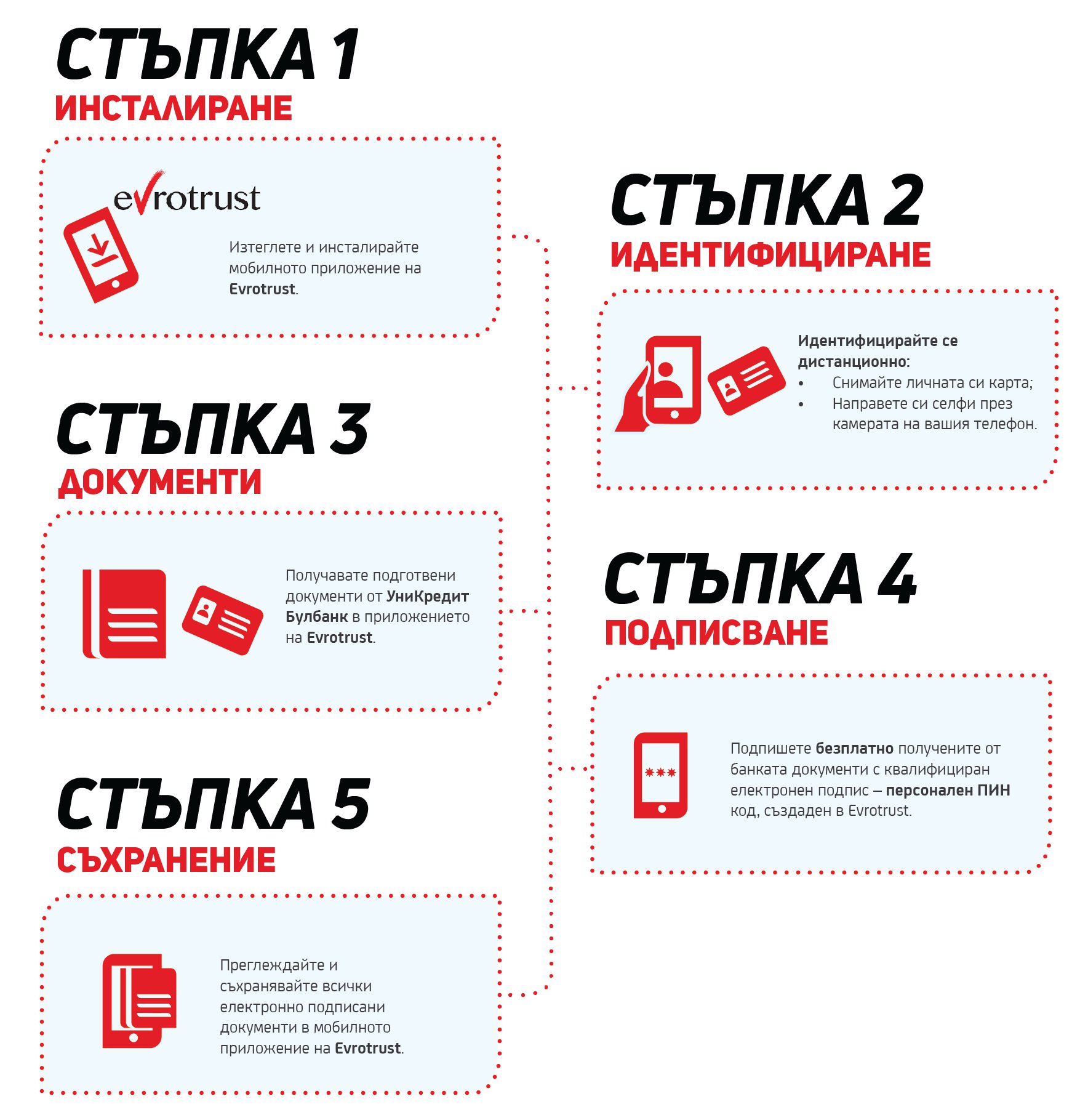 Remote-advisor-model-infographic-BG.png