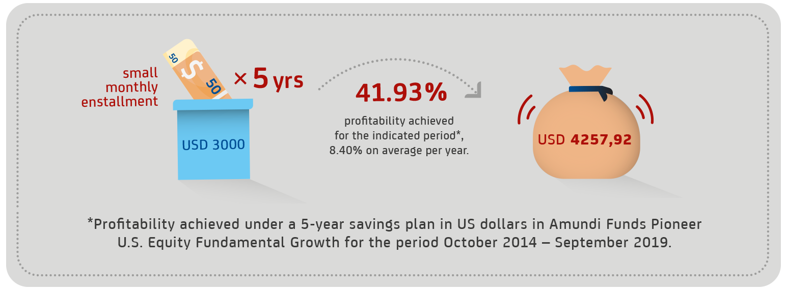 Amundi-second-infographic-1545x570-en.png