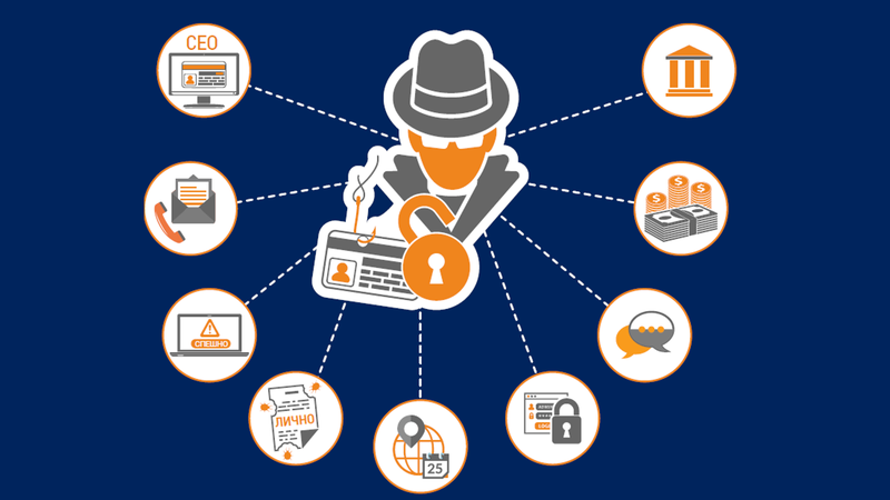 АББ и нейните членове в съвместна информационна кампания на Европол срещу кибер измамите