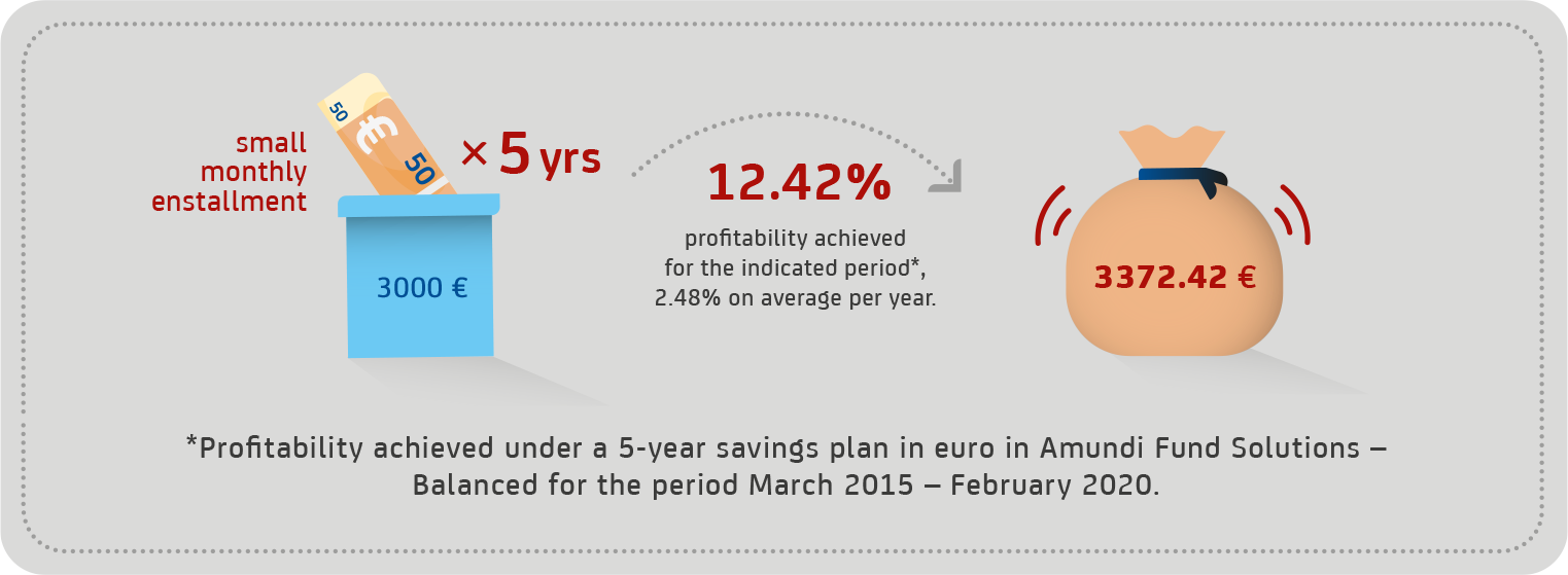 Amundi-second-infographic-1545x570-en.png