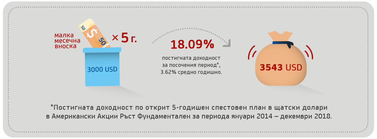 Amundi-second-infographic-1545x570-bg.png