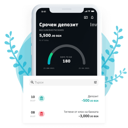 Депозити