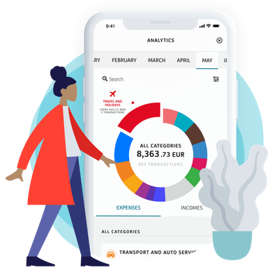 Анализи на разходите и приходите