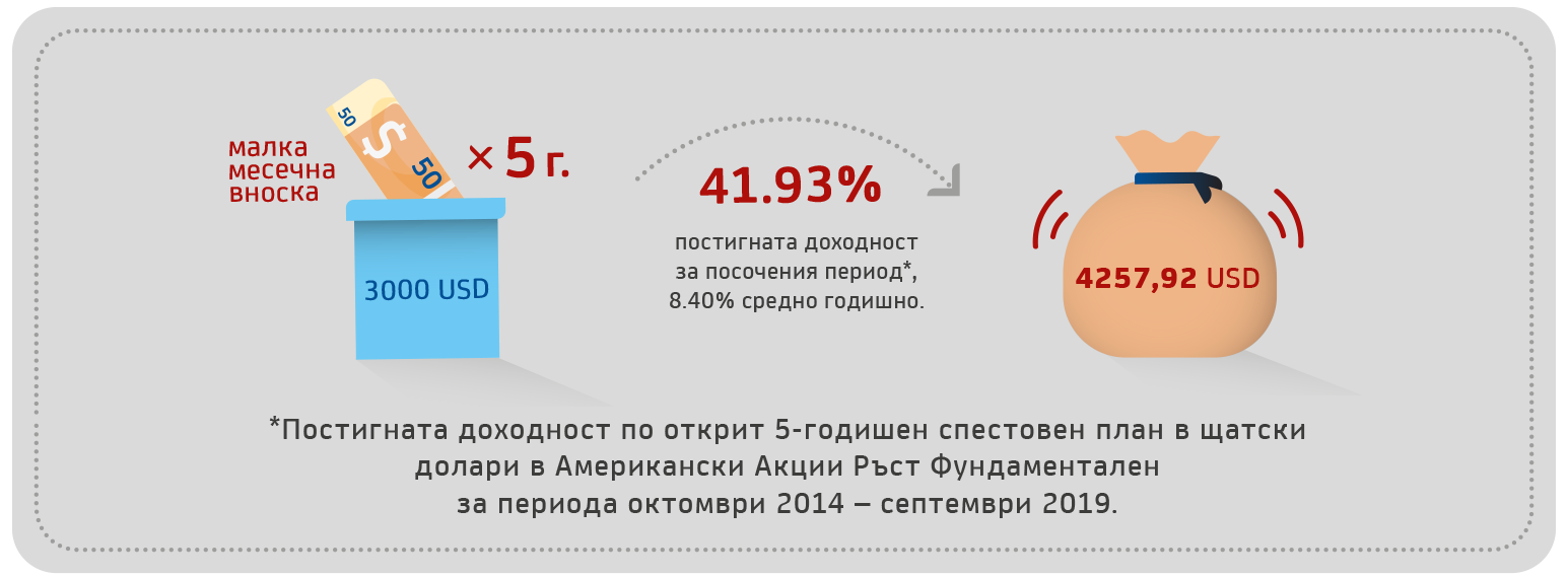 Amundi-second-infographic-1545x570-bg.png