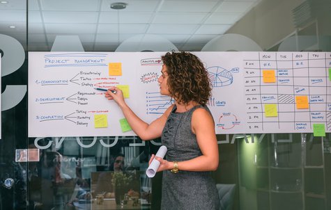 Learning and Development