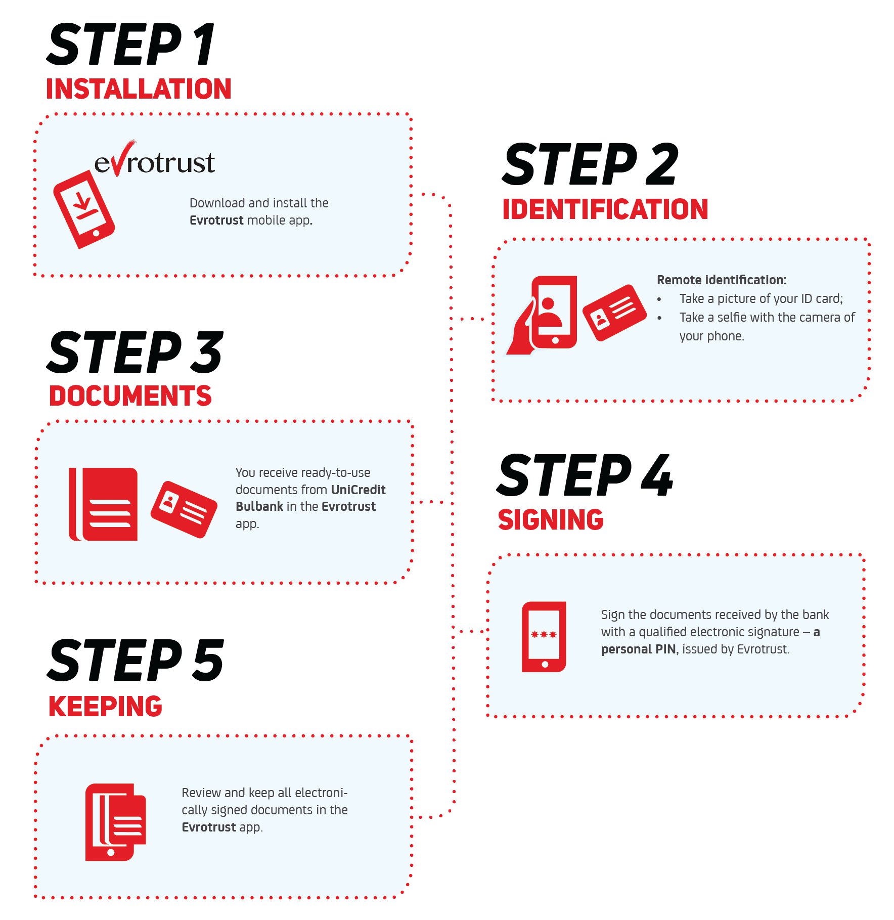 Remote-advisor-model-infographic-EN.png