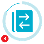 UCB-mloans-LES-distanceprocess-infographic-step3.png
