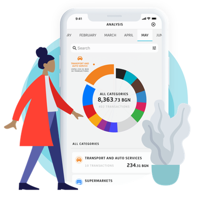 Become a client