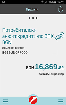 Кредити
